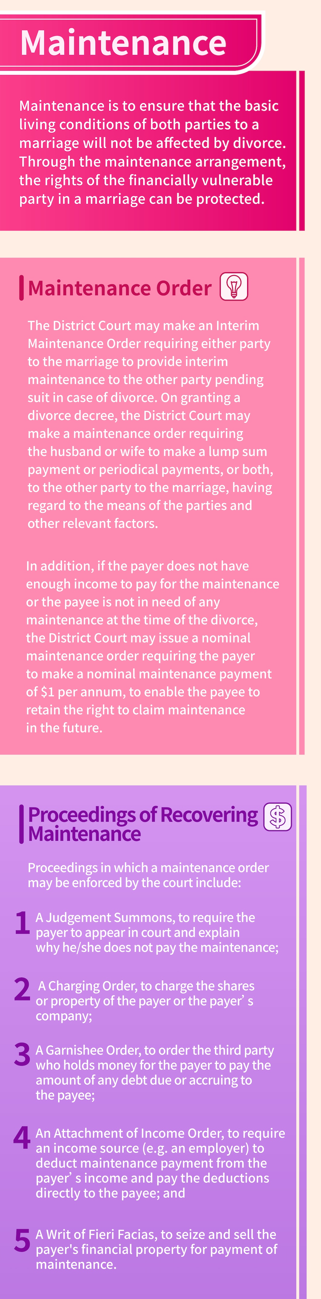 Information about maintenance order and proceedings of recovering maintenance